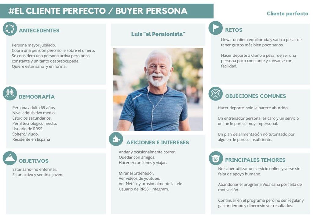 Grownow nG Que es el Buyer persona y para qué sirve  